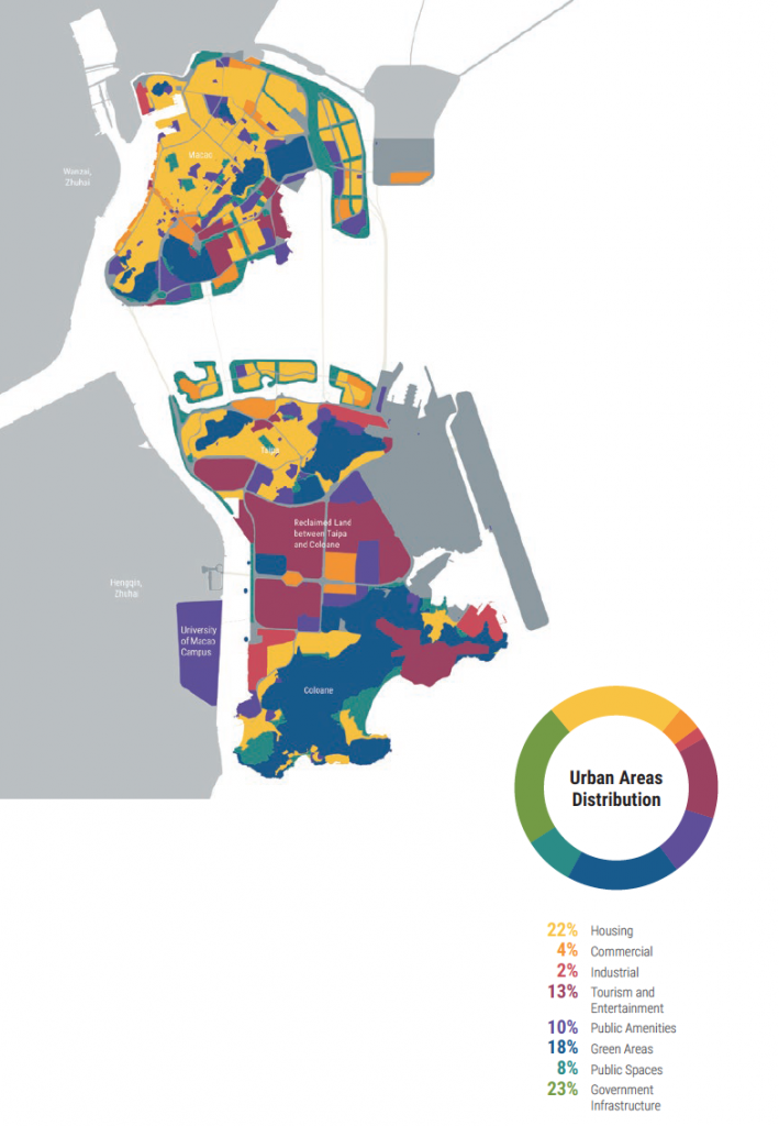 Urban Areas Distribution map