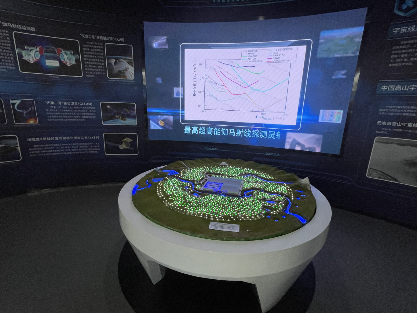 China Spallation Neutron Source